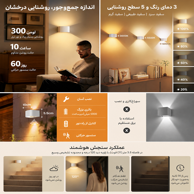 بهترین چراغ شارژی دیواری